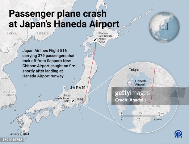 An infographic titled "Passenger plane crash at Japan's Haneda Airport" created in Ankara, Turkiye on January 2, 2024. Japan Airlines Flight 516...