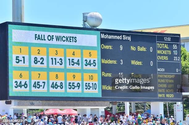 Scoreboard during day 1 of the 2nd Test match between South Africa and India at Newlands Cricket Ground on January 03, 2024 in Cape Town, South...