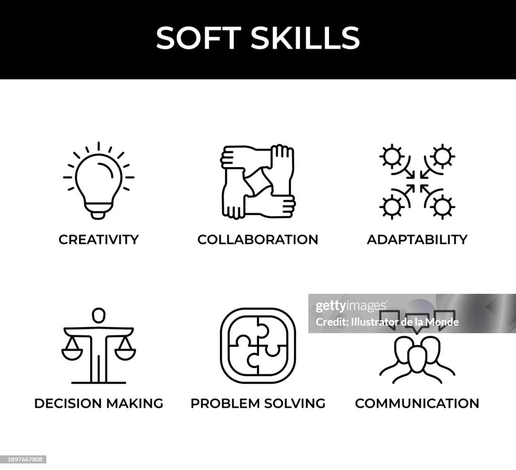 Soft Skills Creativity Collaboration Adaptability Decision Making ...