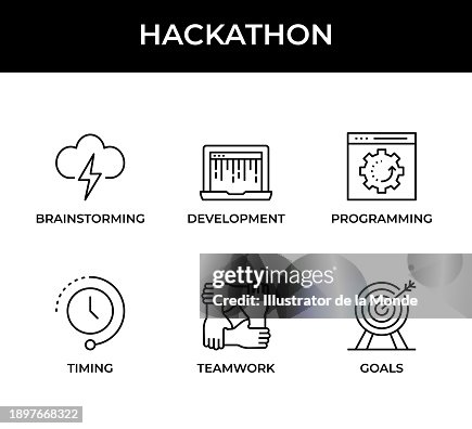 Hackathon, Brainstorming, Development, Programming, Timing, Teamwork, Goals Icons Hackathon, Brainstorming, Development, Programming, Timing, Teamwork, Goals Icons