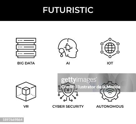 Futuristic, Big Data, AI, IOT, VR, Cyber Security, Autonomous System Icons Futuristic, Big Data, AI, IOT, VR, Cyber Security, Autonomous System Icons