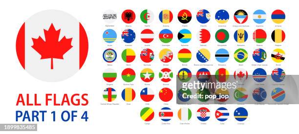 stockillustraties, clipart, cartoons en iconen met flags of the world - vector round flat icons of national flags - part 1 of 4 - south american flags