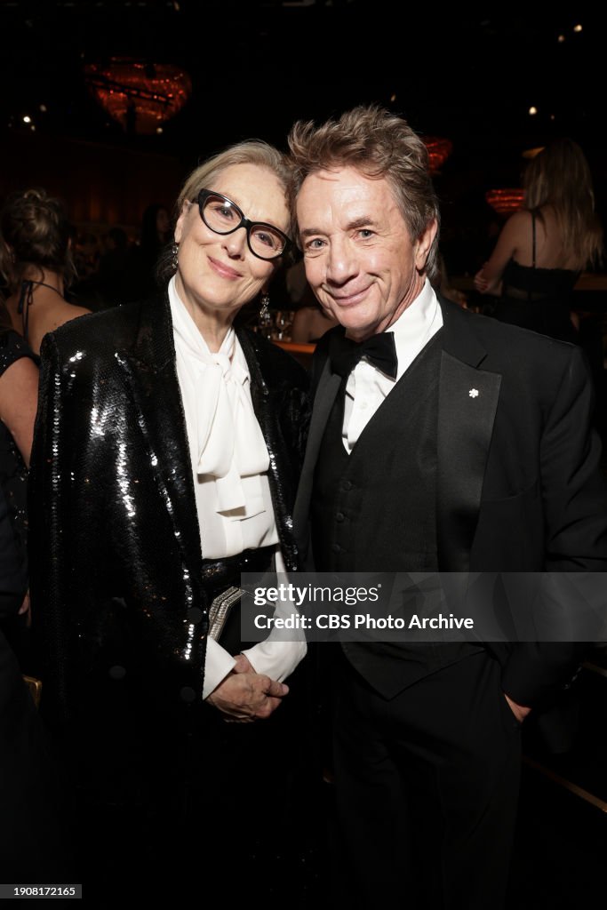 81st Annual Golden Globe Awards