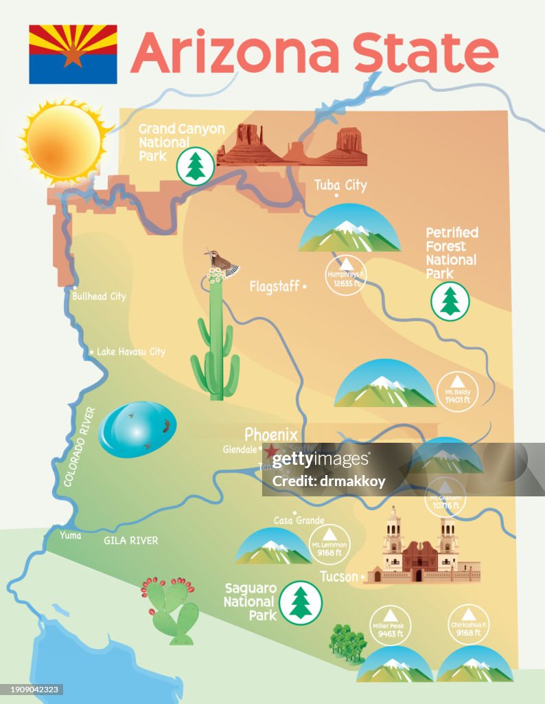 Arizona State Map