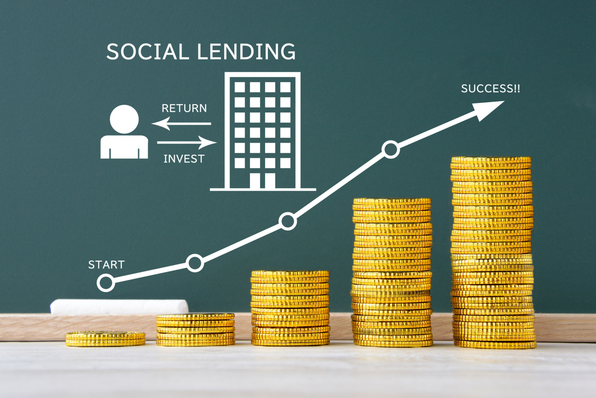 real estate crowdfunding