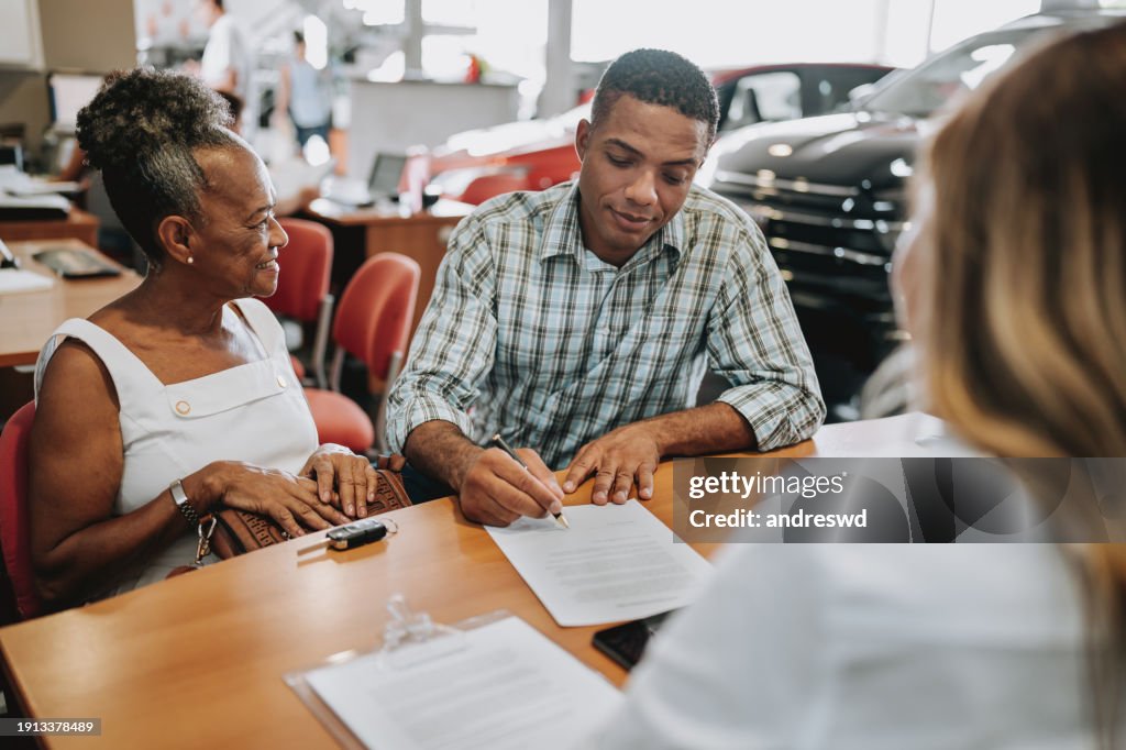 Buying a car by signing a contract