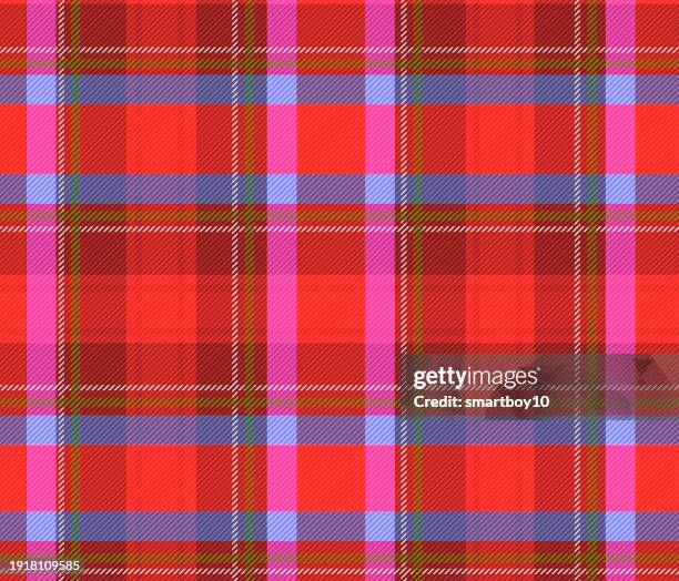 Kilt Pattern Texture Illustrations, cliparts, dessins animés et icônes de Kilt Texture ...