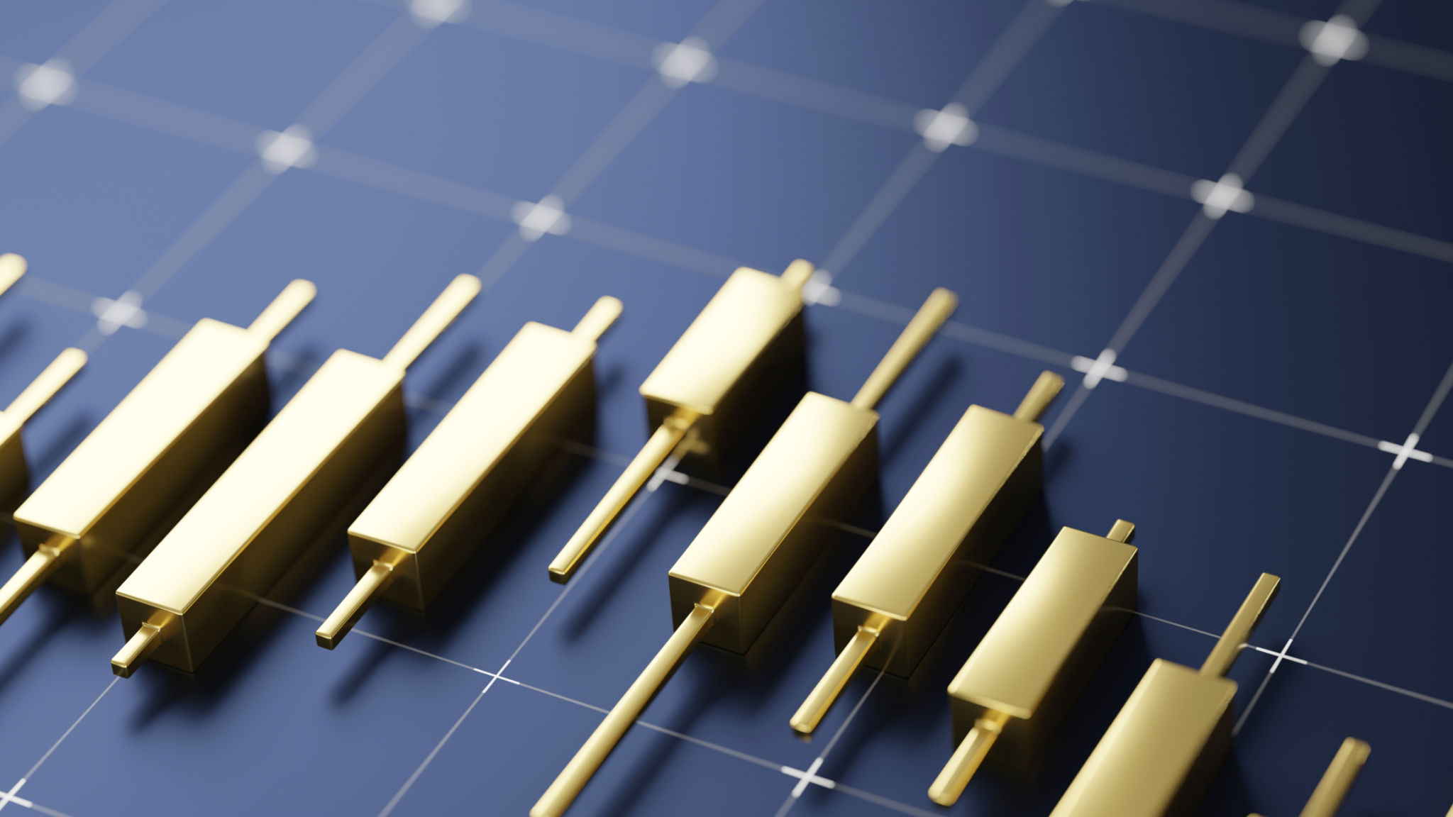 gold price chart