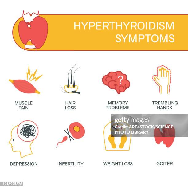 hyperthyroidism, conceptual illustration - neck muscle pain illustration stock illustrations