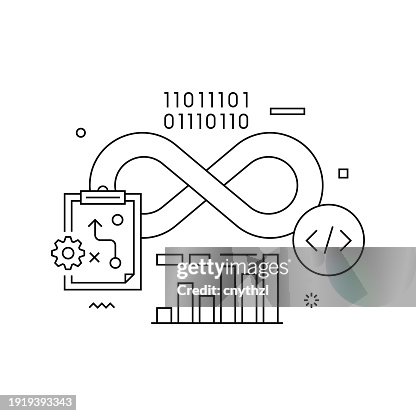 Devops Related Conceptual Vector Illustration Developer Programming ...
