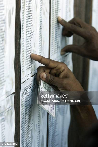 Voters at the Zanzibar Haile Selassie school check for their names on electoral lists 30 October 2005 in Stone Town, Zanzibar . CUF voters hurling...