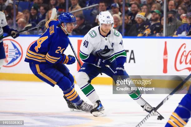 Elias Pettersson of the Vancouver Canucks controls the puck against Dylan Cozens of the Buffalo Sabres during an NHL game on January 13, 2024 at...