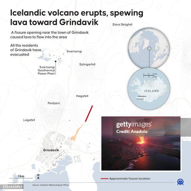 An infographic titled 'Icelandic volcano erupts, spewing lava toward Grindavik' created in Ankara, Turkiye on January 15, 2024. A fissure opening...