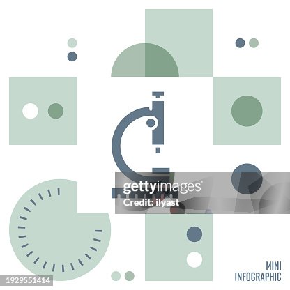 Microscope Mini Infographic Design Microscope Mini Infographic Design