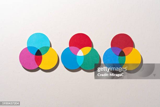 Rgb Papper 12 Rgb Diagram Stock Photos, High-Res Pictures, and Images - Getty Images