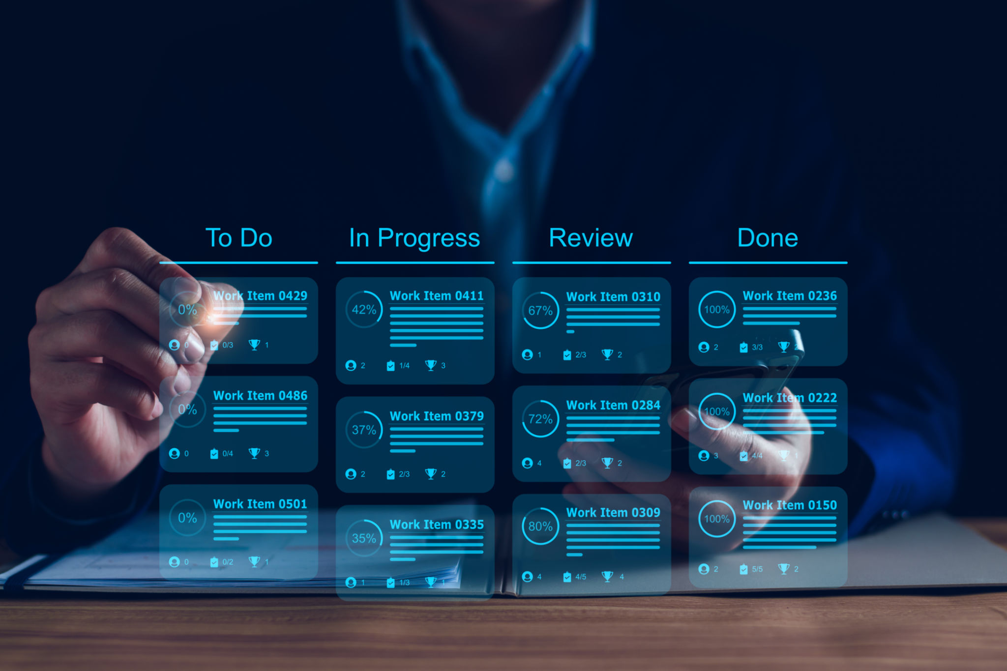 agile development