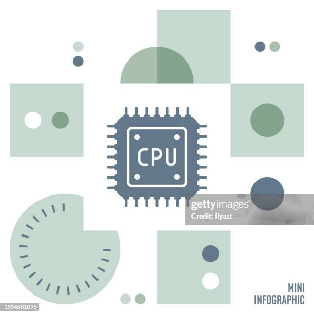 Cpu Rasmi Cpu Diagram Photos and Premium High Res Pictures - Getty Images