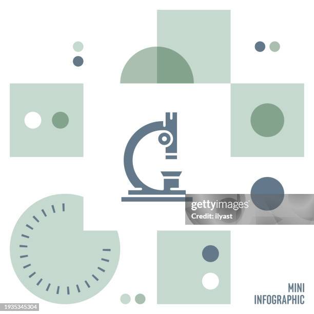 microscope mini infographic design - scientist presentation stock illustrations