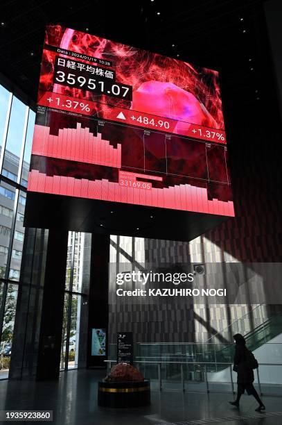 An electronic board is displayed at the entrance of a building showing a share price of the Tokyo Stock Exchange in Tokyo on January 19, 2024.