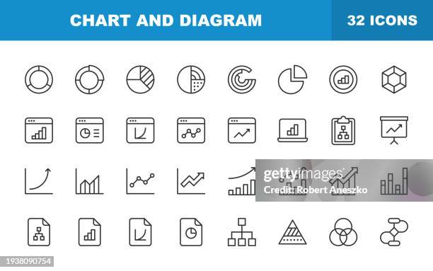 diagramm- und diagrammliniensymbole. bearbeitbarer strich. enthält symbole wie big data, dashboard, balkendiagramm, börse und infografik. - bar graph vector stock-grafiken, -clipart, -cartoons und -symbole