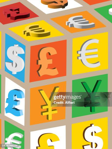 Financial Block 771 Y Balance Stock Photos, High-Res Pictures, and Images - Getty Images