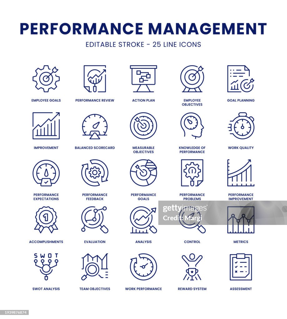 Performance Management Icon Set