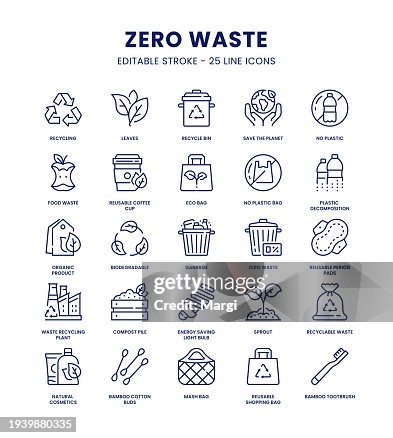 Zero Waste Icon Set Zero Waste Icon Set