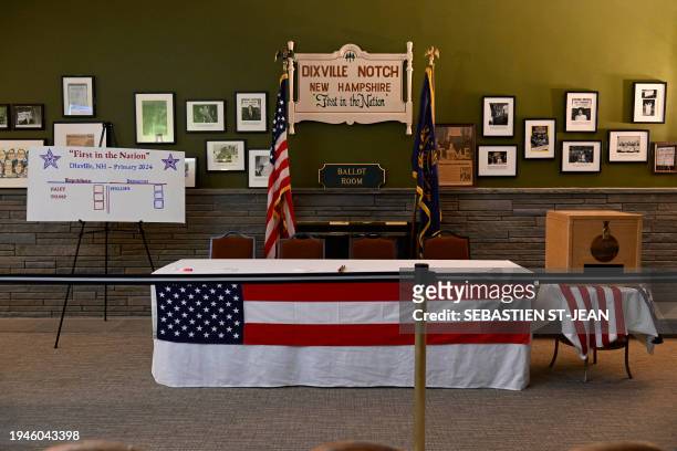Sign showing the 6 registered voters is seen in the Living Room at the Tillotson House, ready to receive media and voters for the First-in-the-Nation...