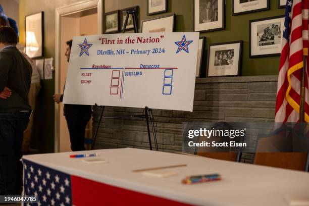 Board to tally votes inside of the Tillotson House during preparations for midnight voting on January 22, 2024 in Dixville Notch, New Hampshire....