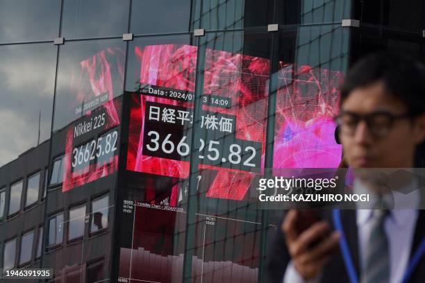 An electronic board displays a share price of the Tokyo Stock Exchange along a street in Tokyo on January 23, 2024.