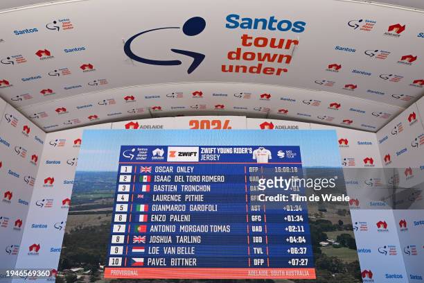 Detailed view of the podium during the 24th Santos Tour Down Under 2024, Stage 5 a 129.3km stage from Christies Beach to Willunga Hill 372m on...