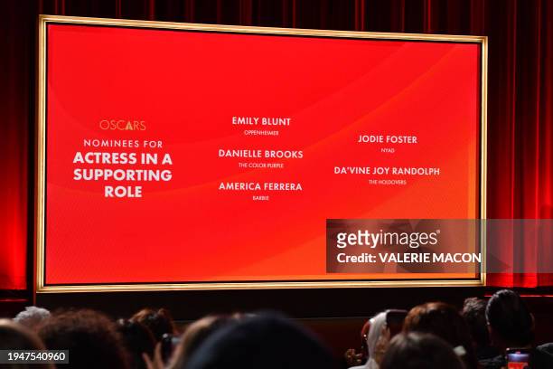 The nominees for Actress in a Supporting Role during the 96th Academy Awards nominations announcement at the Samuel Goldwyn Theater in Beverly Hills,...