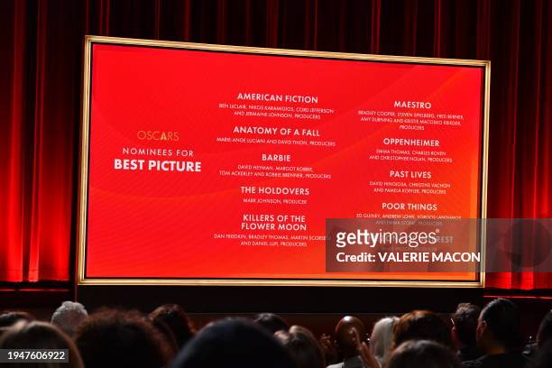 The nominees for Best Picture during the 96th Academy Awards nominations announcement at the Samuel Goldwyn Theater in Beverly Hills, California, on...