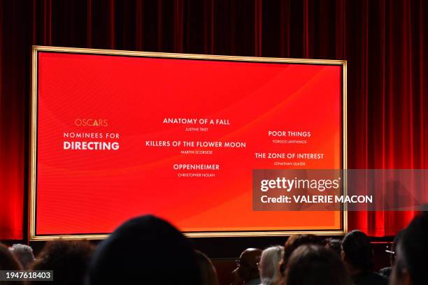 The nominees for Directing during the 96th Academy Awards nominations announcement at the Samuel Goldwyn Theater in Beverly Hills, California, on...