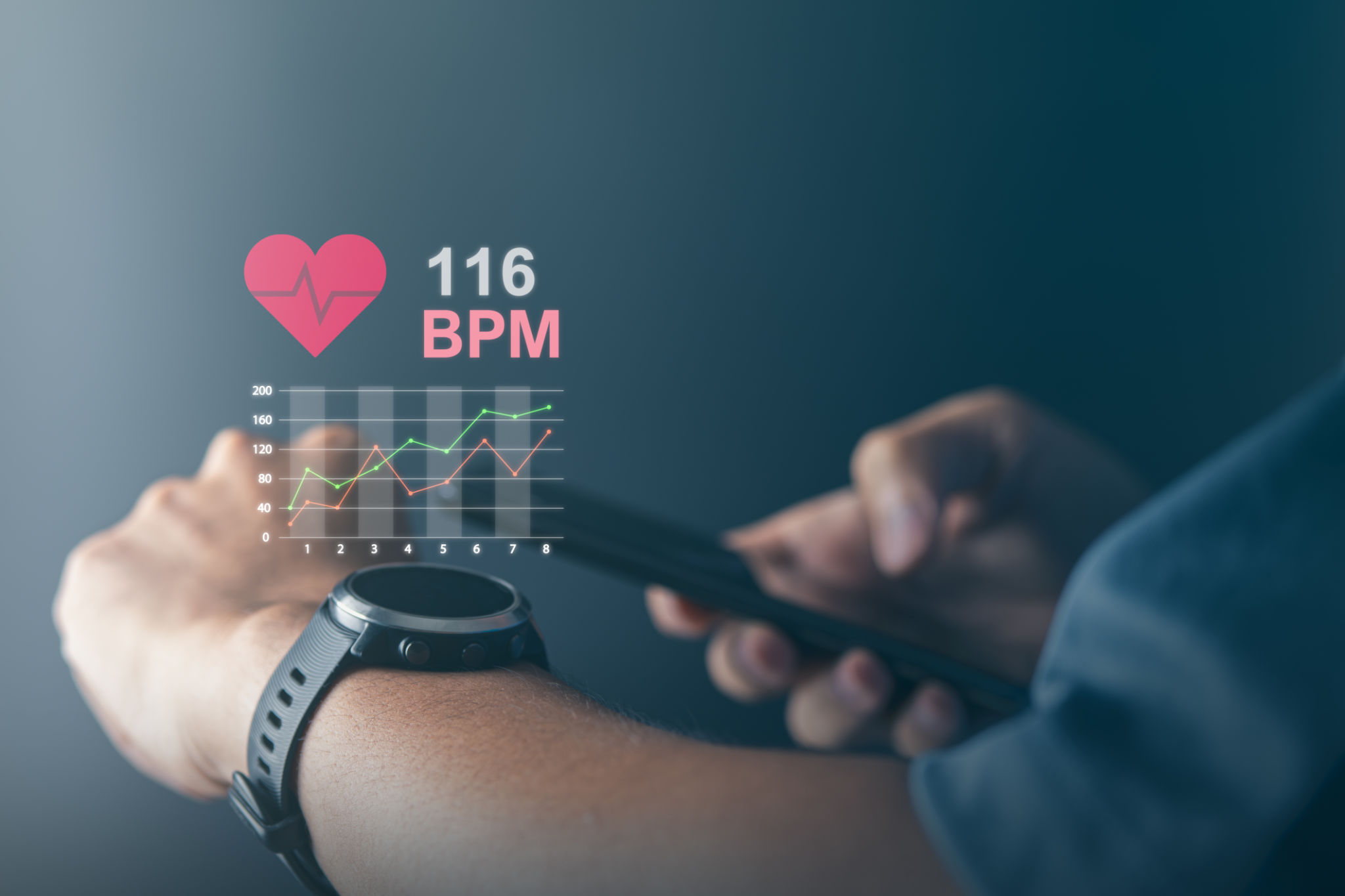 wearable tech