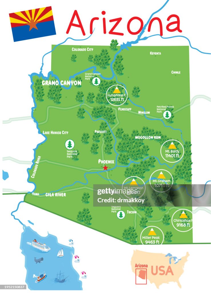 Arizona State Mountain Map