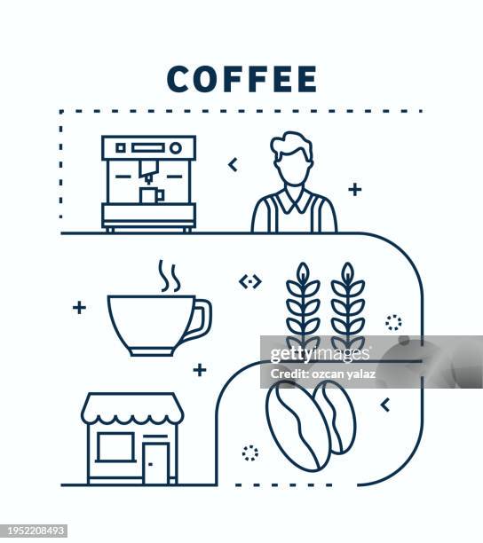 coffee related vector banner design concept. global multi-sphere ready-to-use template. web banner, website header, magazine, mobile application etc. modern design. - outside cafe stock illustrations