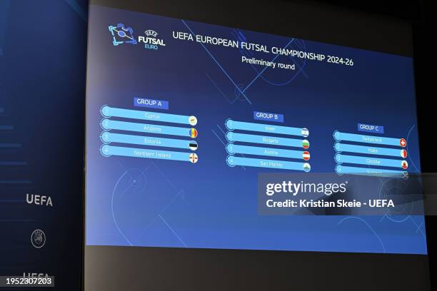 Pictures and Photos - Getty Images