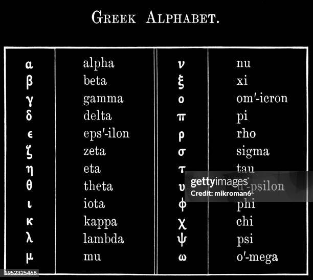 Greek Letters And Math 1,775 Greek Mathematics Stock Photos, High-Res Pictures, and Images ...