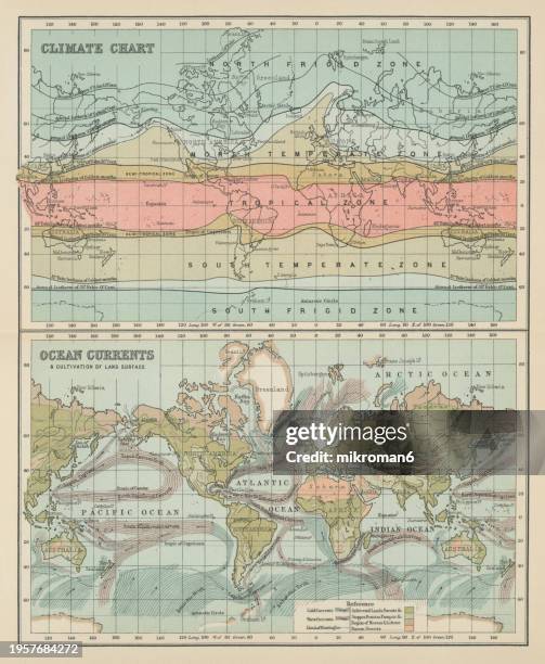 old chromolithograph map of climate chart and ocean currents in world - waterline stock pictures, royalty-free photos & images