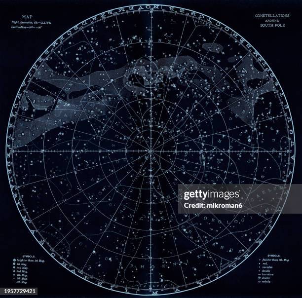 old engraved illustration of astronomy - constellations around south pole - cygnus constellation - fotografias e filmes do acervo
