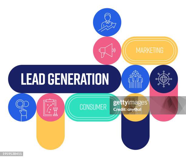 lead generation related banner design with line icons. strategy, promotion, potential, marketing, call to action. - lead generation stock illustrations