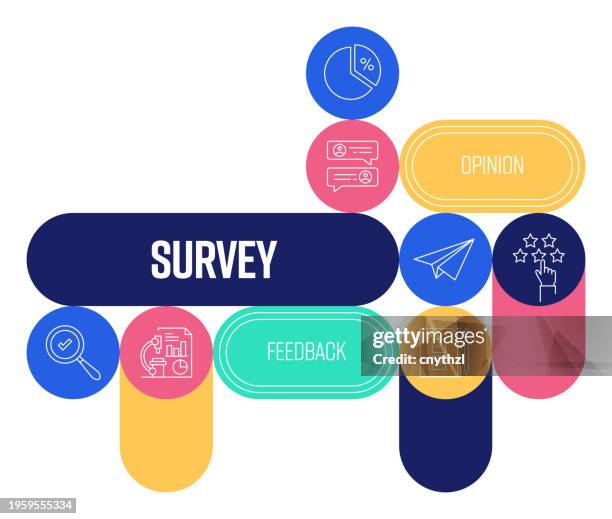 illustrazioni stock, clip art, cartoni animati e icone di tendenza di design del banner relativo al sondaggio con icone di linea. feedback, ricerca, valutazione, opinione, soddisfazione. - geometra