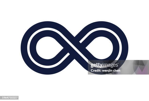 infinite loop and environmental protection icon - infinity pool stock illustrations