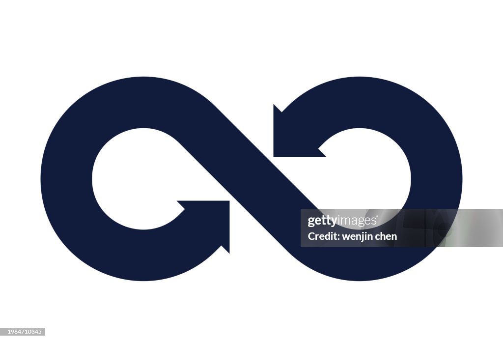 Cycle icon