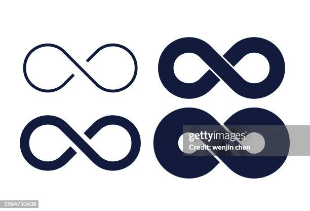 endlosschleifen-symbol - ewigkeit stock-grafiken, -clipart, -cartoons und -symbole