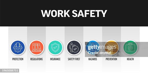Work Safety Related Banner Design with Line Icons. Protection, Regulations, Safety First, Prevention, Insurance. Work Safety Related Banner Design with Line Icons. Protection, Regulations, Safety First, Prevention, Insurance.