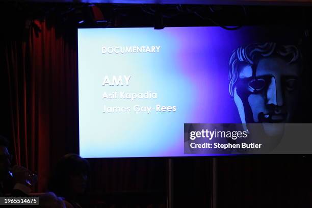 Documentary.Citation reader: Adewale Akinnuoye-Agbaje & Laura Haddock.Winner: Amy - Asif Kapadia, James Gay-Rees