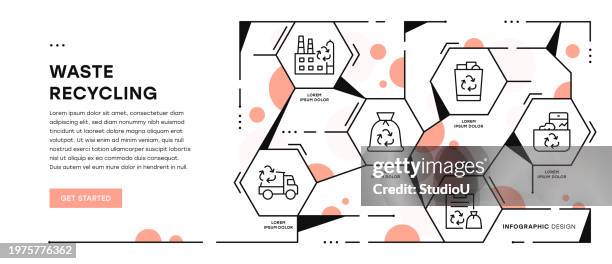 waste recycling infographic web banner with editable stroke icons - waste management infographic stock illustrations