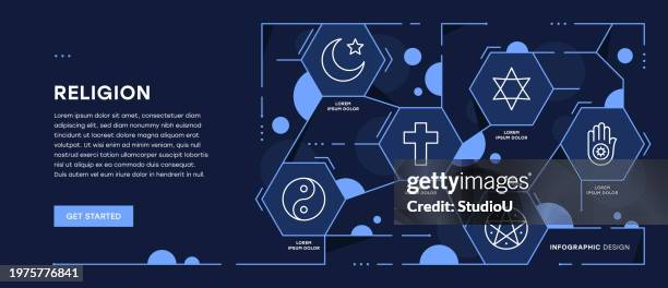 religion infographic web banner with editable stroke icons - catholic stock illustrations